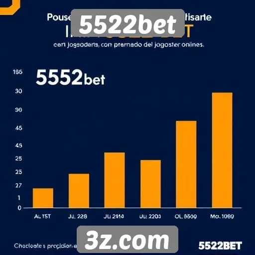 Estatísticas de popularidade do 5522bet entre jogadores